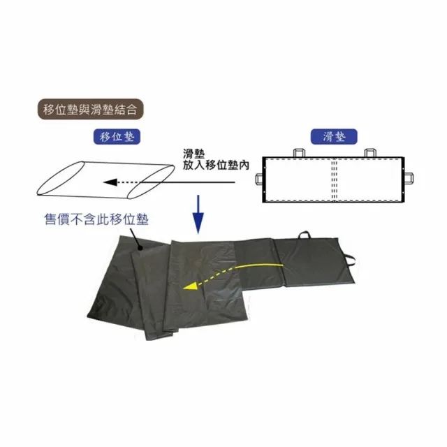 【海夫健康生活館】RH-HEF 橄欖綠順暢移動 滑墊板 移位滑墊B款 132x48x2cm(ZHTW1830)