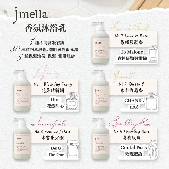 【JMELLA】香氛沐浴乳500mlx4入(多款任選)