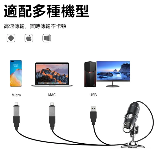【Nil】USB高清數碼顯微鏡 LED燈便攜式放大鏡 1600倍數位電子顯微鏡 附支架