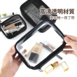 【沐日居家】TPU透明防水化妝包 三件組 大容量化妝包 上掀式化妝包(收納 旅行 彩妝)