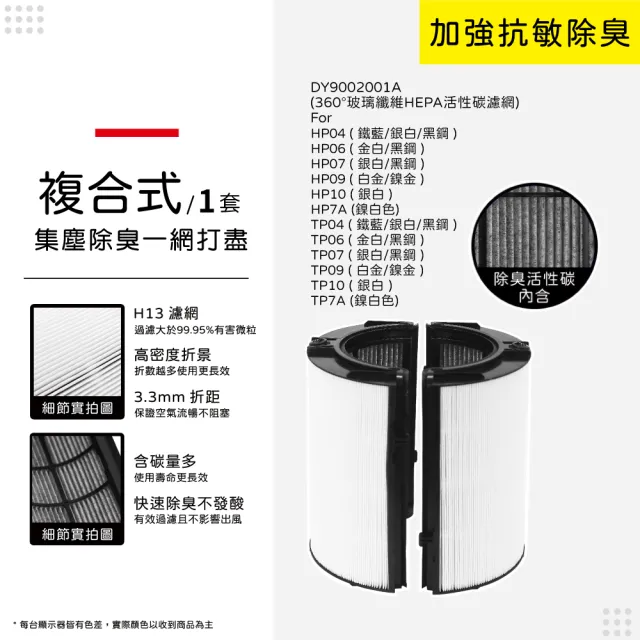 【蟎著媽】濾網(適用 戴森 Dyson  TP07 TP09 TP10 HP07 HP09 HP10空氣清淨機)