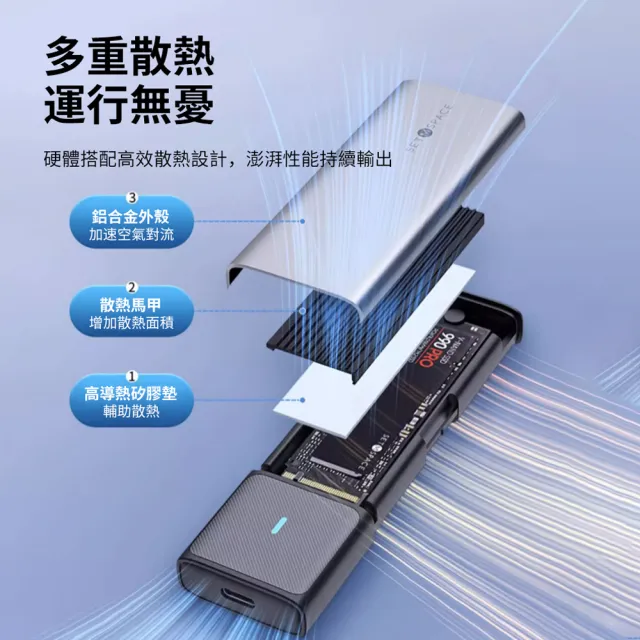 【ANTIAN】M.2雙協議外接硬碟盒 NVMe/SATA雙協議外置硬盤擴充盒 10Gbps高速傳輸