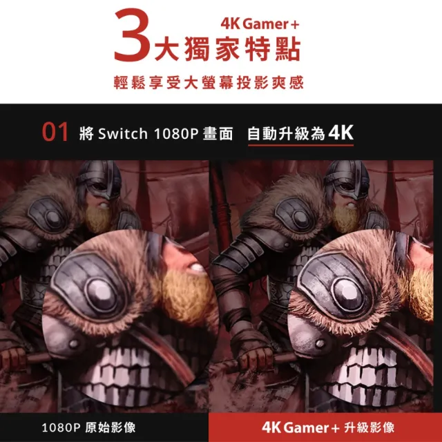 PhotoFast】4K Gamer+投影轉接器附贈品(Switch/畫質提升/圖像銳化/暢玩