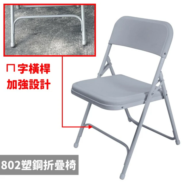 藍色的熊 802塑鋼折疊椅(折合椅 會議椅 餐椅 電腦椅 辦公椅 工作椅 書桌椅 折疊椅 塑膠椅 收納椅)