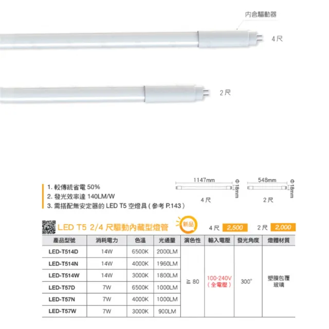 【DanceLight 舞光】單入組 T5 LED 2尺 單管 山形燈具 山型燈具(白光/黃光)