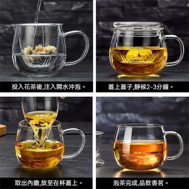 【FUGUANG 富光】雙層隔熱保溫玻璃杯（帶蓋）(茶水杯 泡茶杯 玻璃杯 辦公杯 花茶杯 家用杯 水杯)