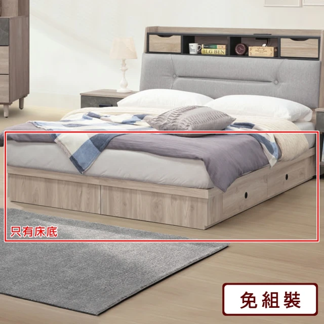 欣和床店 5尺雙人超堅固台製六分木心板床底/床架 推薦