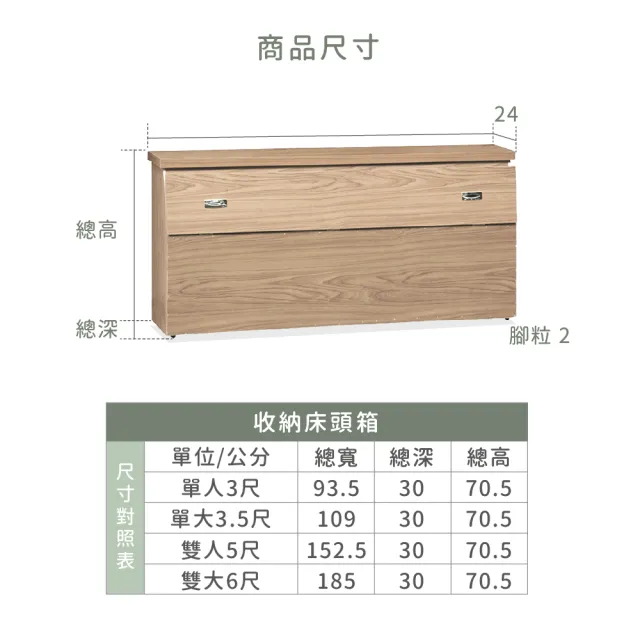 【ASSARI】房間組二件 床箱+後掀床架(雙大6尺)