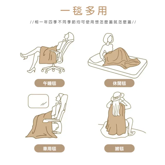 【ISHUR 伊舒爾】金龜絨暖暖被毯精緻禮盒1入(150x200cm/毛毯/毯子/四季毯/送禮首選/尾牙/春酒/禮品)