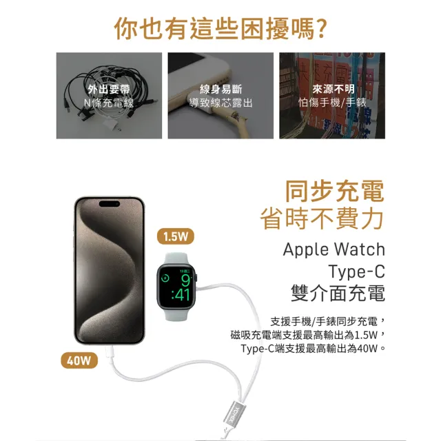 二合一充電線組【Apple】Apple Watch S9 LTE 41mm(鋁金屬錶殼搭配運動型錶環)