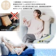 【凱蕾絲帝】台灣製造-多功能含枕護膝抬腿枕/加高三角靠墊(四色可選-絨布款)