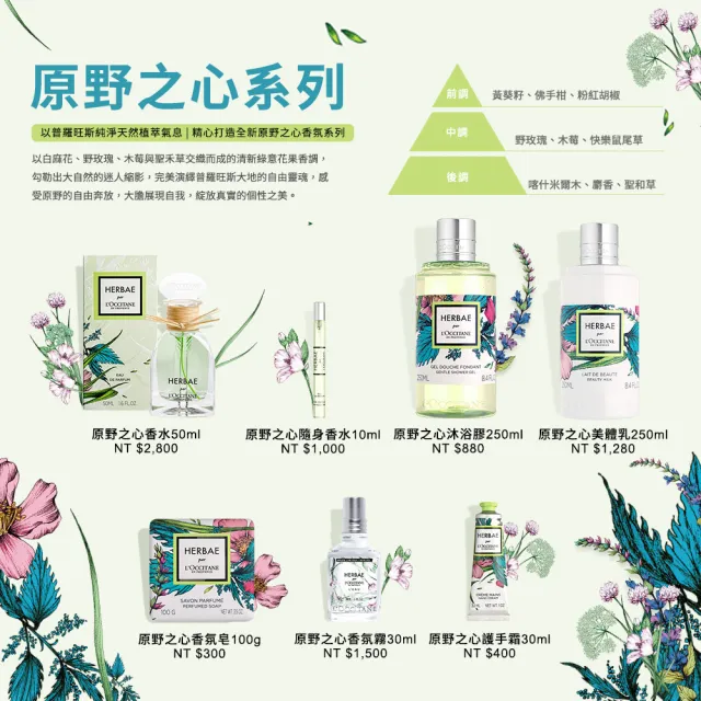 【L’Occitane 歐舒丹】原野之心護手霜30ml