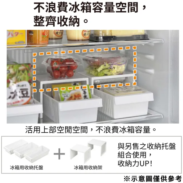 【NITORI 宜得利家居】冰箱用收納架 2P(冰箱用 收納架 冰箱收納)