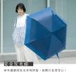 【OMBRA】SONAERU / 晴雨兩用 手開折傘(6色 防雨 防曬 抗UV 安全反光 折疊傘 日本直送)