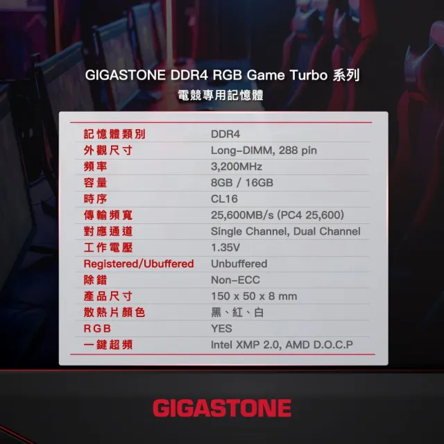 【GIGASTONE 立達國際】GAME TURBO DDR4 3200 16GB RGB 電競超頻 桌上型記憶體-黑(PC專用/8GBx2)