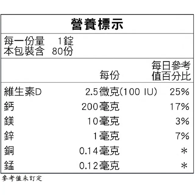 【三多】檸檬酸鈣plus膜衣錠4入組(共320錠)