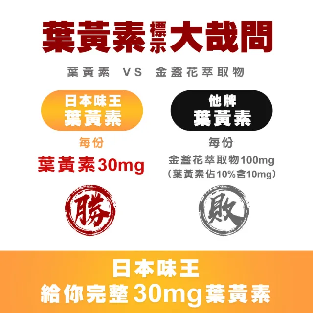 【日本味王】30:6:6游離型金盞花葉黃素晶亮膠囊30粒X4盒(獨家加贈7粒)