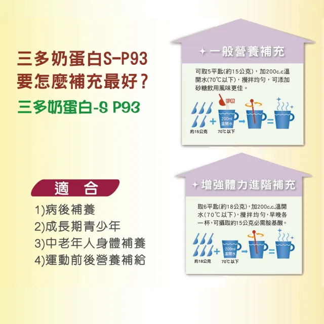 【三多】奶蛋白-S P93(3入組)(共1500g)