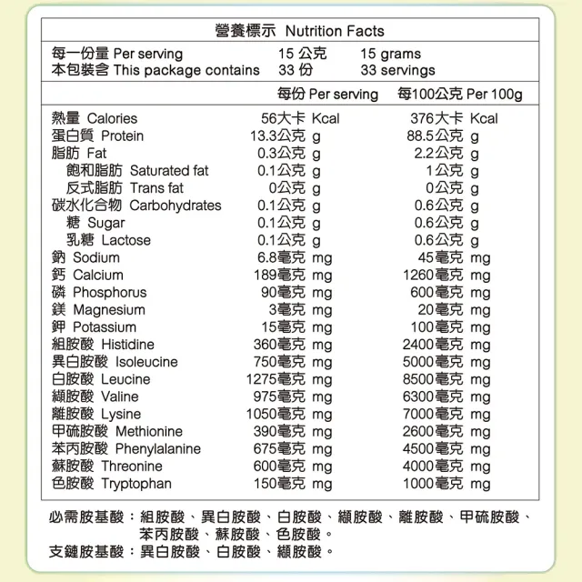 【三多】奶蛋白-S P93(3入組)(共1500g)