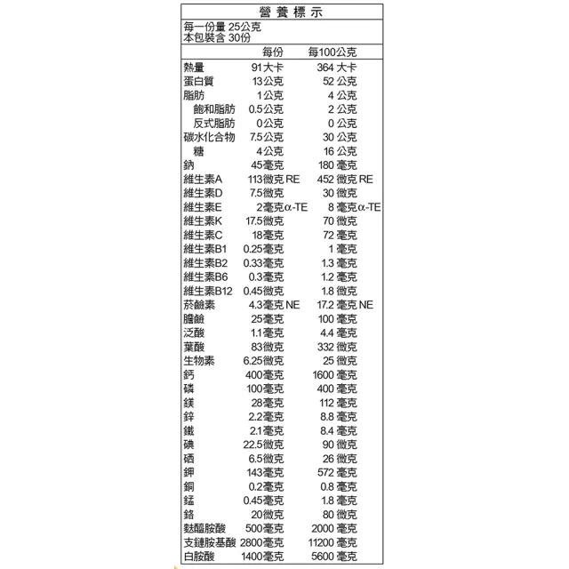 【三多】補体健Ex優蛋白配方3入組(共2250g)