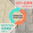【LooCa】買1送1 100%石墨烯舒爽紗雙面被-2色選(循環被/吸濕排汗/健康抑菌)