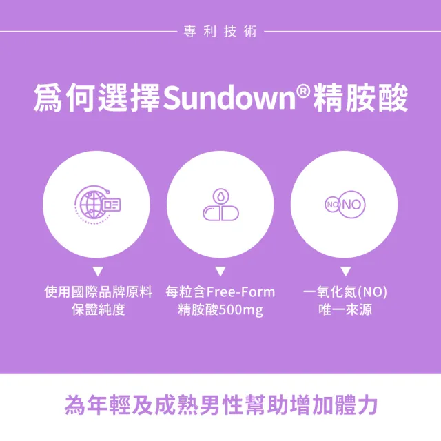 【Sundown 日落恩賜】特極精胺酸3瓶組(共270粒)