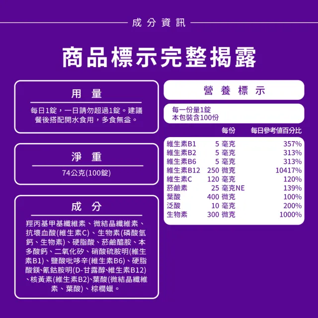 【Sundown 日落恩賜】緩釋型超級B群+C錠-B12加強配方3瓶組(共300錠)