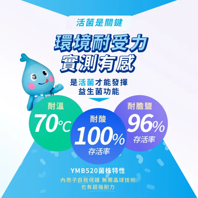 【YM BIOMED 陽明生醫】一家人益生菌9盒組加贈30包(30包/盒  曾國城代言-益生菌 幫助消化 輕鬆順暢)