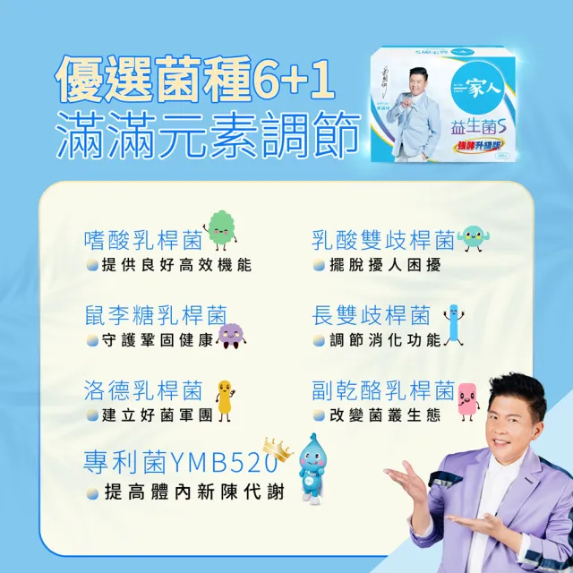 【YM BIOMED 陽明生醫】一家人益生菌S版6盒組加贈20包(30包/盒  曾國城代言-益生菌 幫助消化 輕鬆順暢)