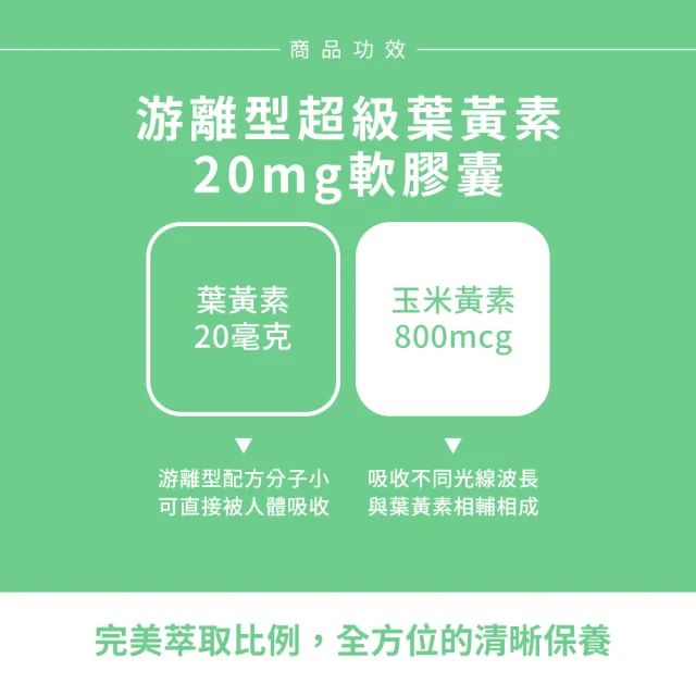 即期品【Sundown 日落恩賜】游離型超級葉黃素20mg軟膠囊5瓶組(共150粒-效期至2025.2.28)