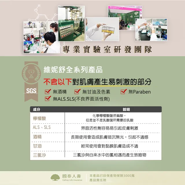 【WellnuX 維妮舒】有感系列NV5+原液芬露30ml(私密噴霧 植萃改善異味舒緩癢癢不適)