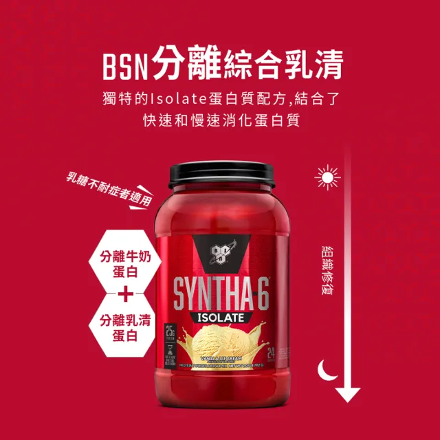 【BSN 畢斯恩】Syntha-6 Isolate 綜合分離乳清蛋白 4.02磅(巧克力奶昔)
