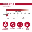 【BSN 畢斯恩】Syntha-6 Isolate 綜合分離乳清蛋白 2.01磅(草莓奶昔)