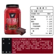 【BSN 畢斯恩】Syntha-6 頂級綜合乳清蛋白 2.91磅/2.59磅(多口味可選)