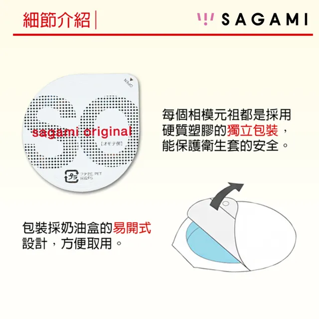 【Sagami 相模】元祖002超極潤極致薄衛生套 55mm(20入*2盒)(共40入)