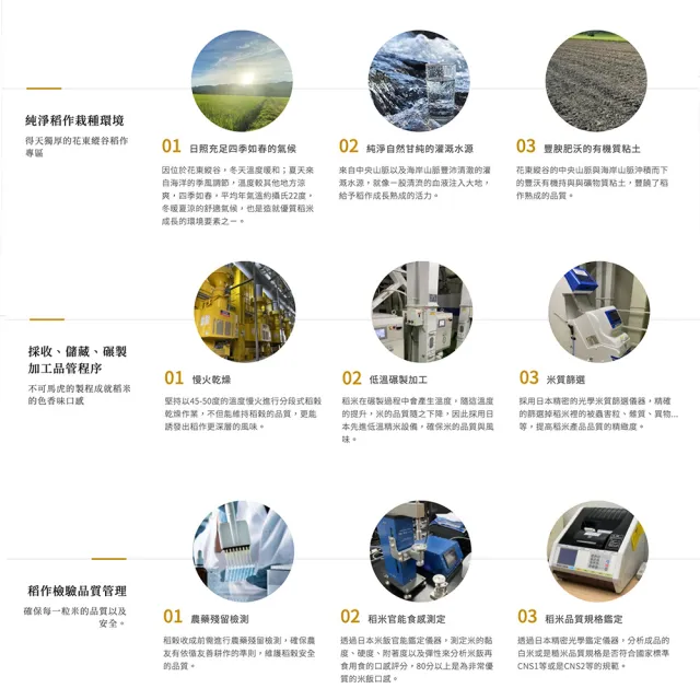 【樂米穀場】台東池上一等稻香鮮米2KG (池上特別栽培、食味一番 / 中元普渡拜拜祭)