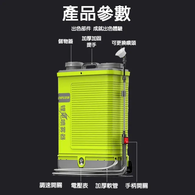 【芝浦】20L電動高壓清洗機 噴霧器 30mH鋰電三開關高壓水泵(6.0強勁超霧化打藥機 純銅電機)