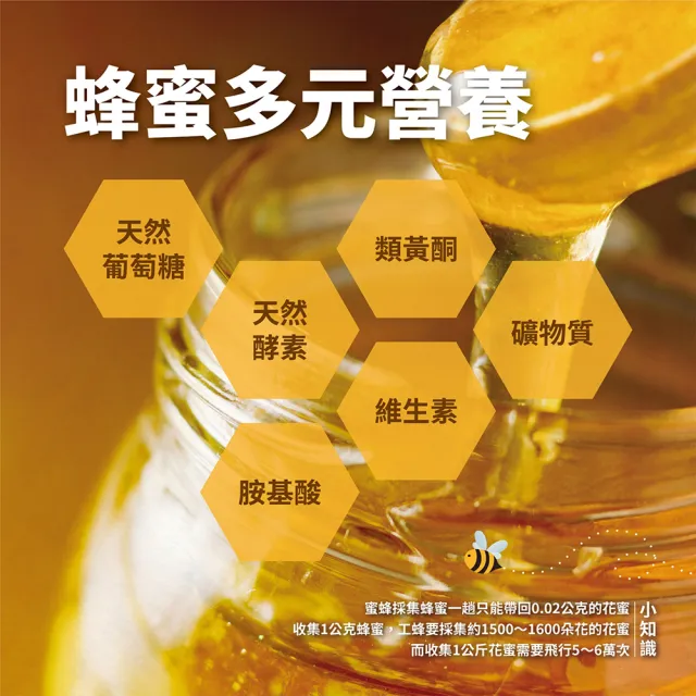 【趣採蜜】荔枝蜂蜜1800公克X2桶
