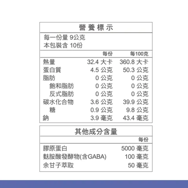 【WhoCareS 愷爾氏】夜會美PLUS_巔峰夜眠膠5入組（9gX10包/盒）