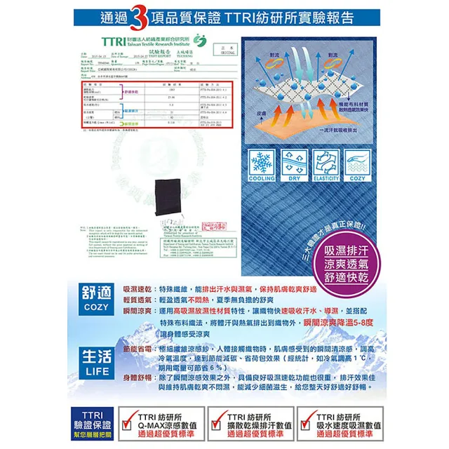 【梁衫伯】12件組-素色舒適吸排明根平口褲(隨機出貨M-2XL)