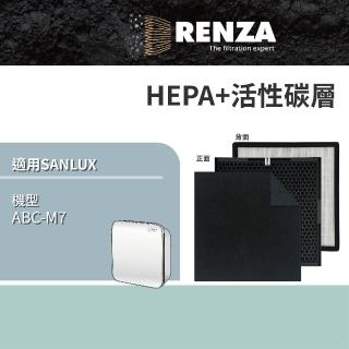 【RENZA】適用SANLUX 臺灣三洋 ABC-M7 ABCM7 空氣清淨機(2合1HEPA+活性碳濾網 濾芯)