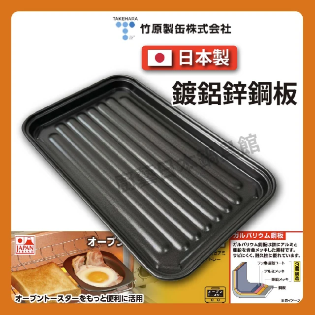 台灣經銷RP正版 38公分白色麥飯石烤盤 推薦