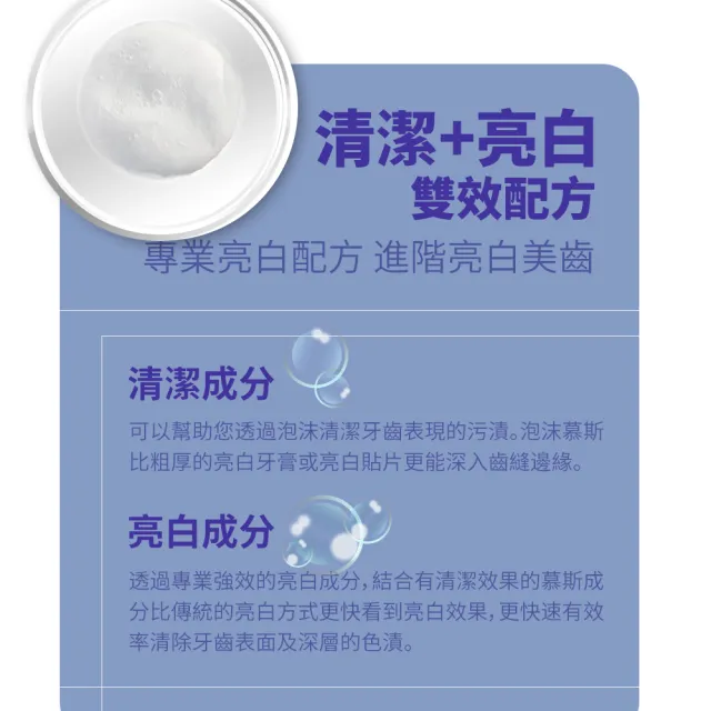 【FastWhite 齒速白】新牙齒亮白慕斯 牙刷清潔亮白雙效細緻泡沫深入齒縫邊緣(非美白貼片)