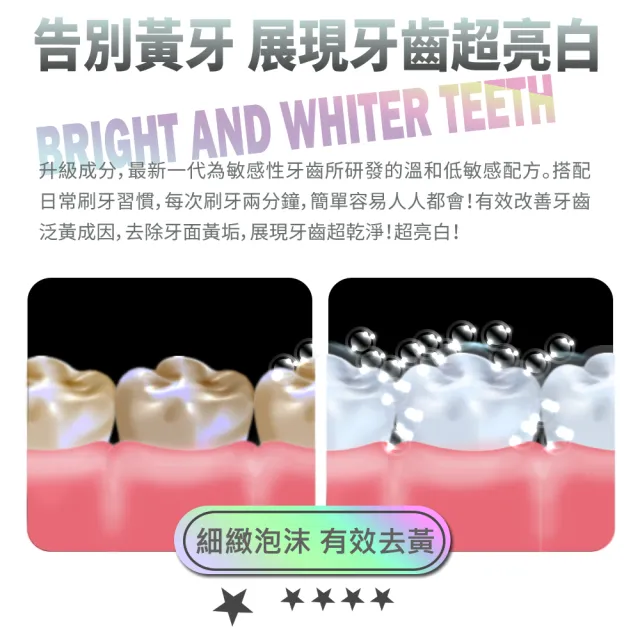 【FastWhite齒速白】新牙齒亮白慕斯 牙刷清潔亮白雙效細緻泡沫深入齒縫邊緣(非美白貼片)