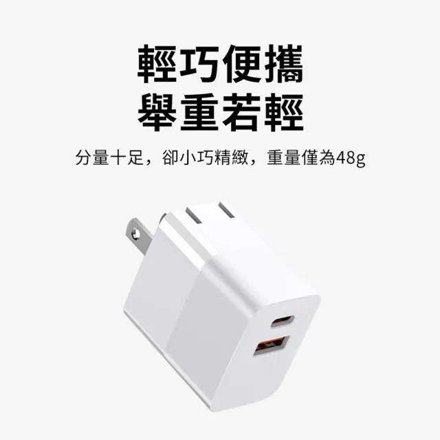 【YUNMI】雙孔1A1C 20W USB+PD摺疊充電頭(支援iPhone13/14/15/16)