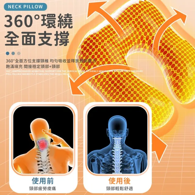 【愛Phone】石墨烯U型頸枕(飛機枕/旅行枕/U型脖枕/U型頸枕/護頸枕)