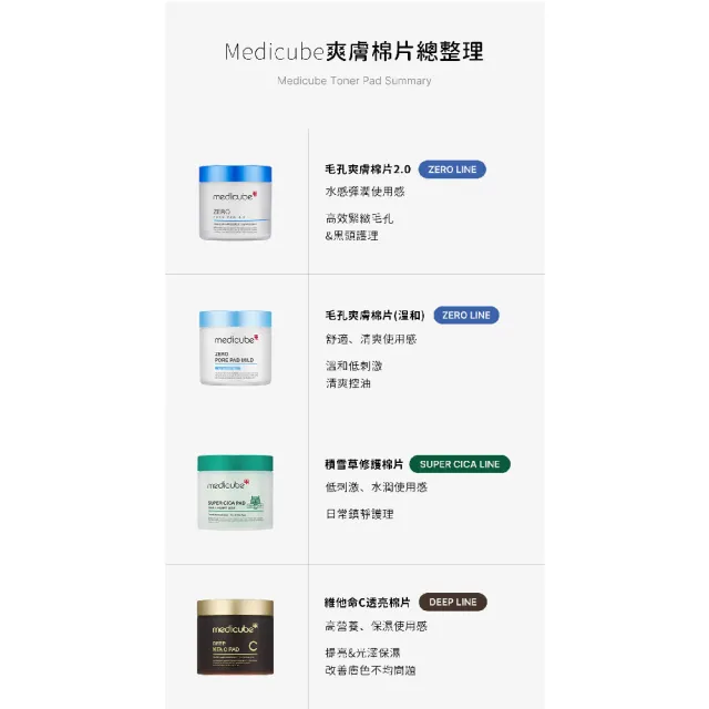 【Medicube】毛孔爽膚棉片 70片/155g(一罐緊緻毛孔粗大問題)