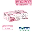 【MOTEX 摩戴舒】醫用口罩 平面兒童 公主款 14.5cm(30入/盒)