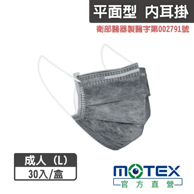 【MOTEX 摩戴舒】高氣密活性碳口罩(1片/包  30包/盒)