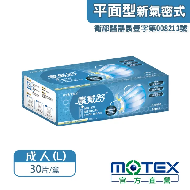 【MOTEX 摩戴舒】三高醫用口罩  天空藍(30片/盒)